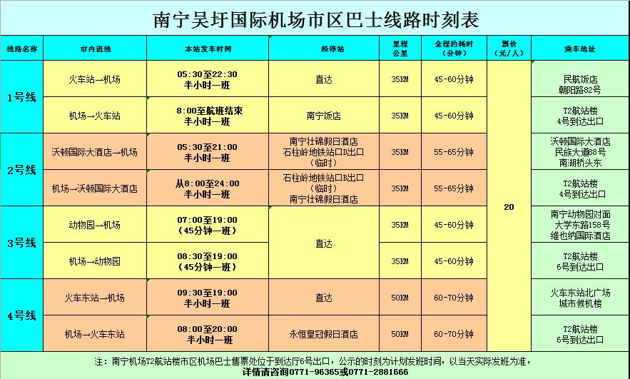 南宁机场大巴路线最新动态详解