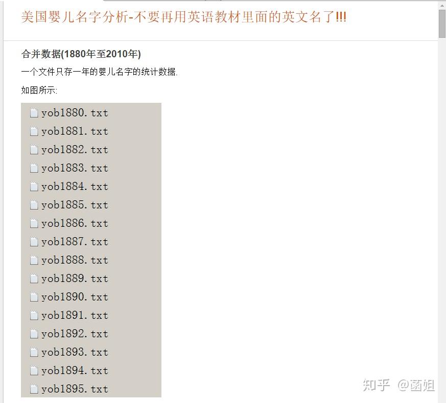 最新英文名流行趋势及选择指南