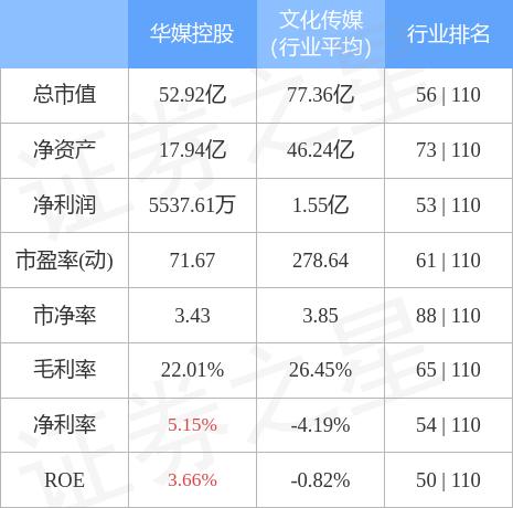 华媒控股最新动态全面解读