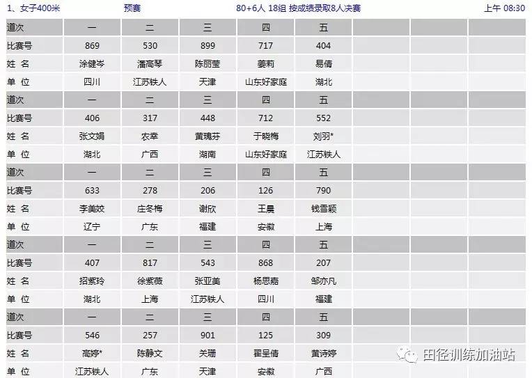 分组策略在超短应用最新版中的应用研究