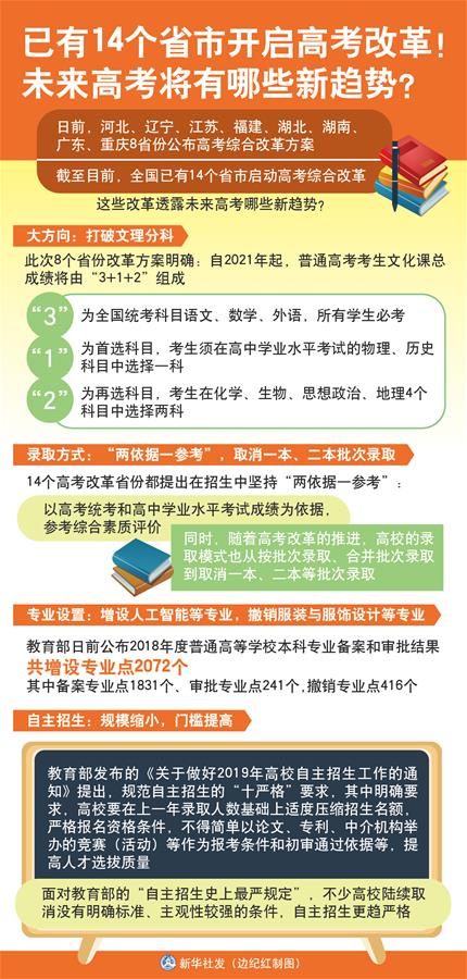 广东高考改革最新方案，迈向全面素质教育新时代