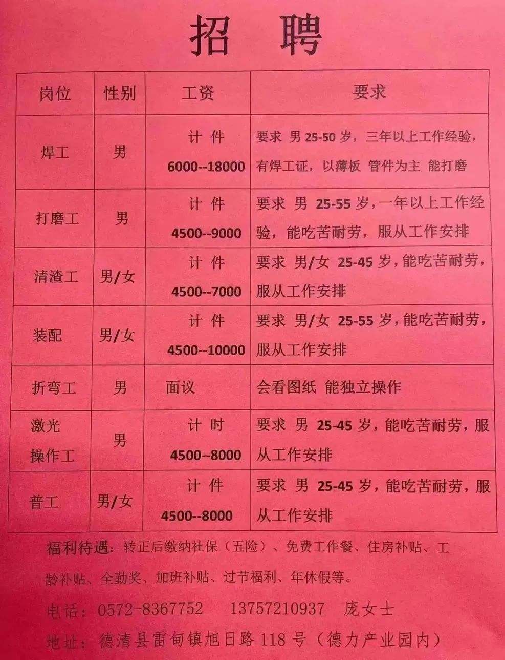 青岛普工招聘，机会与挑战同步来临