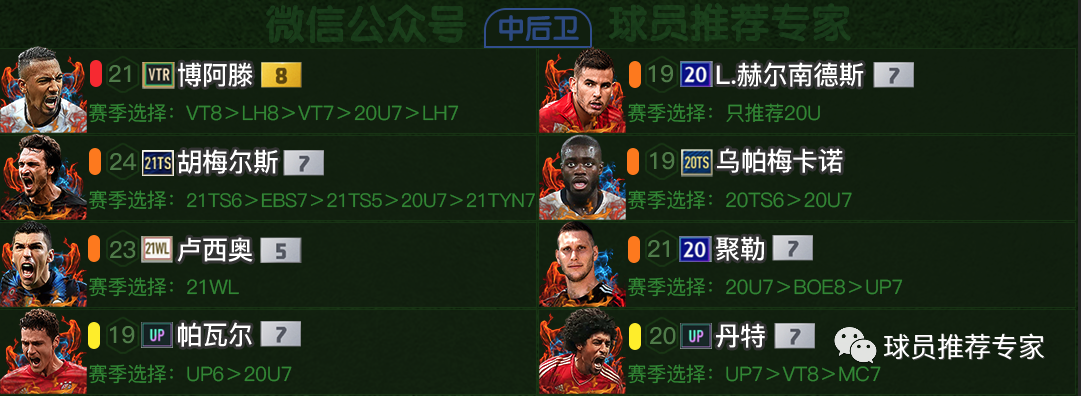 最新FIFA Online 3拜仁套，游戏玩家的首选阵容