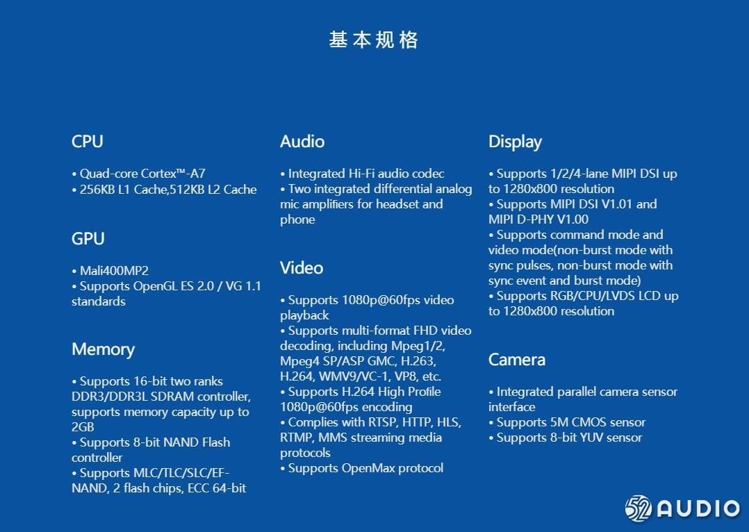 全志最新芯片，科技新潮流的引领者