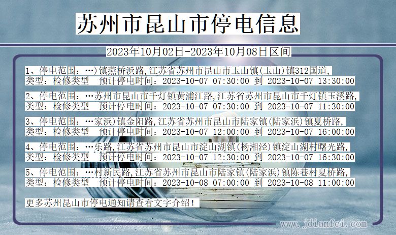 昆山最新停电通知及影响分析