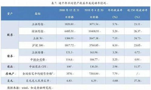 最新短期理财投资策略，机遇与挑战并存