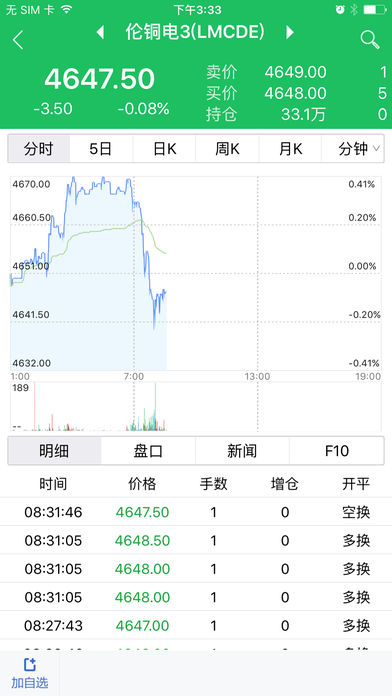 互联网信息 第43页