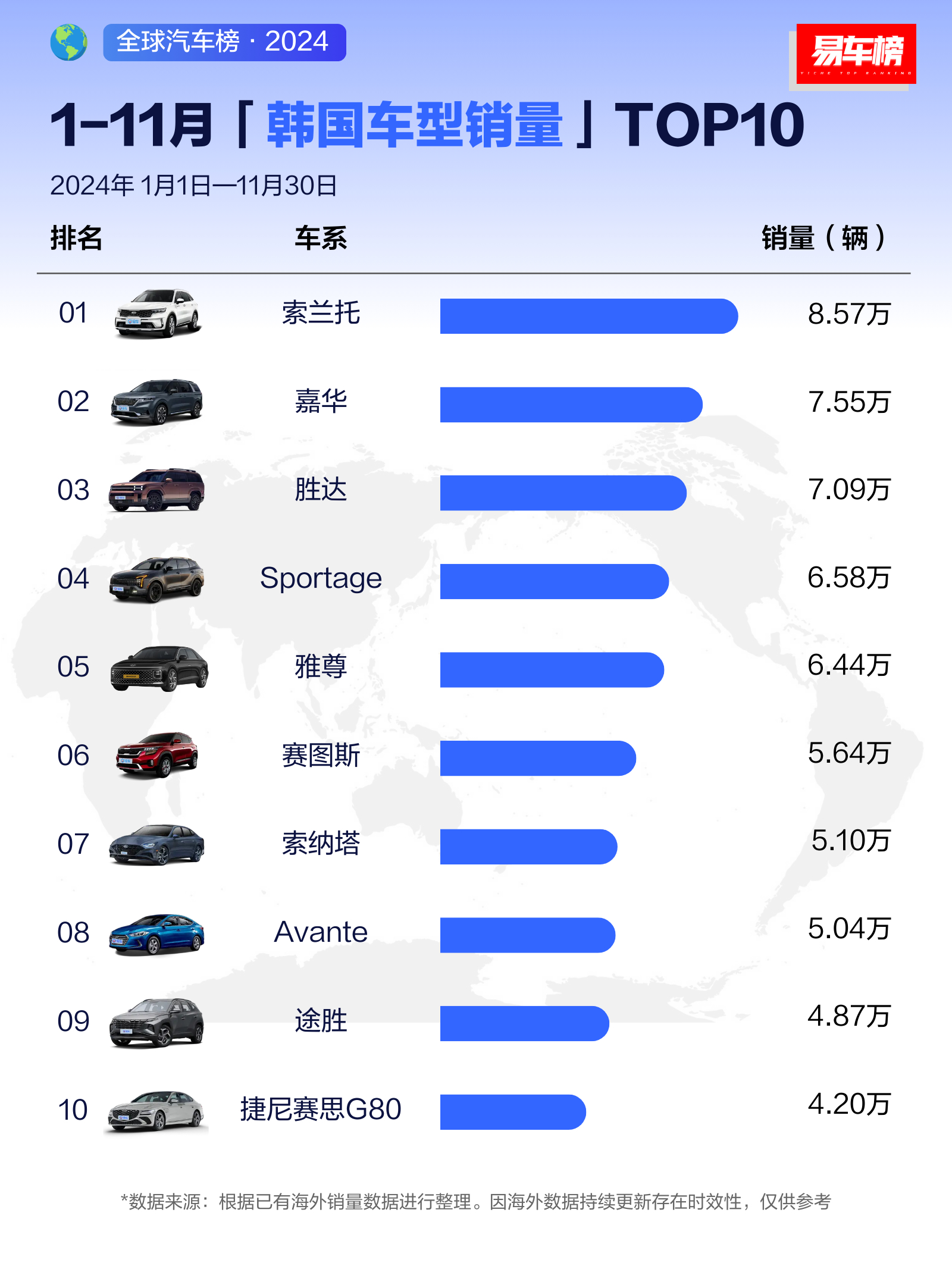 最新汽车销量排行榜全面解析