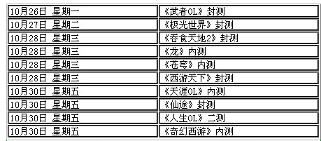 最新手游公测表，游戏迷的狂欢盛宴