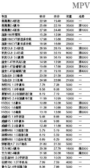 互联网信息 第8页