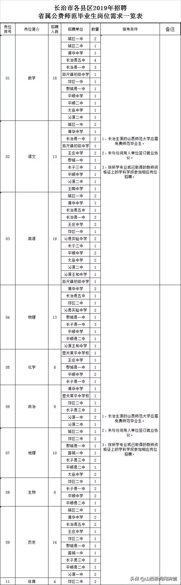 教育局最新招聘，重塑教育力量的关键行动